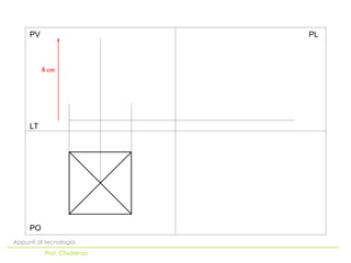 PO
LT
PV PL
Appunti di tecnologia
Prof. Chiarenza
 