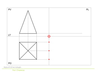 PO
LT
PV PL
Appunti di tecnologia
Prof. Chiarenza
 