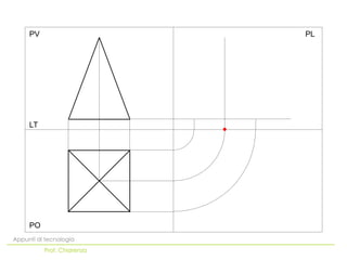 PO
LT
PV PL
Appunti di tecnologia
Prof. Chiarenza
 