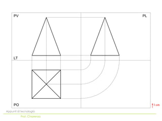 PO
LT
PV PL
Appunti di tecnologia
Prof. Chiarenza
 