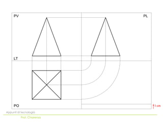 PO
LT
PV PL
Appunti di tecnologia
Prof. Chiarenza
 