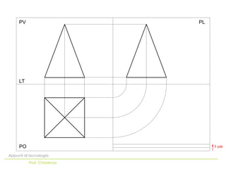 PO
LT
PV PL
Appunti di tecnologia
Prof. Chiarenza
 