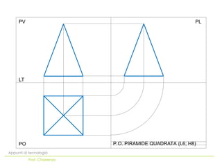 PO
LT
PV PL
Appunti di tecnologia
Prof. Chiarenza
P.O. PIRAMIDE QUADRATA (L6; H8)
 