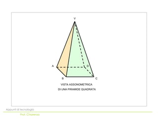 Appunti di tecnologia
Prof. Chiarenza
B C
VISTA ASSONOMETRICA
DI UNA PIRAMIDE QUADRATA
A
V
D
 
