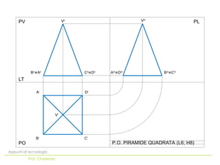 PO
LT
PV PL
Appunti di tecnologia
Prof. Chiarenza
P.O. PIRAMIDE QUADRATA (L6; H8)
BII
A
≡ II
CII
D
≡ II
AI
DI
BI
CI
VI
VII VIII
AIII
D
≡ III
BIII
C
≡ III
 