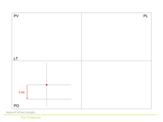 PO
LT
PV PL
Appunti di tecnologia
Prof. Chiarenza
 