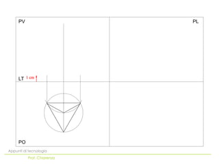 PO
LT
PV PL
Appunti di tecnologia
Prof. Chiarenza
 