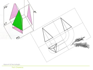 Appunti di tecnologia
Prof. Chiarenza
 