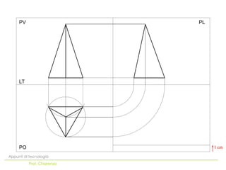 PO
LT
PV PL
Appunti di tecnologia
Prof. Chiarenza
 
