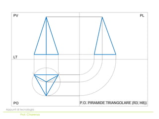 PO
LT
PV PL
Appunti di tecnologia
Prof. Chiarenza
P.O. PIRAMIDE TRIANGOLARE (R3; H8))
 