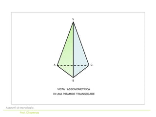 Appunti di tecnologia
Prof. Chiarenza
VISTA ASSONOMETRICA
DI UNA PIRAMIDE TRIANGOLARE
B
C
A
V
 
