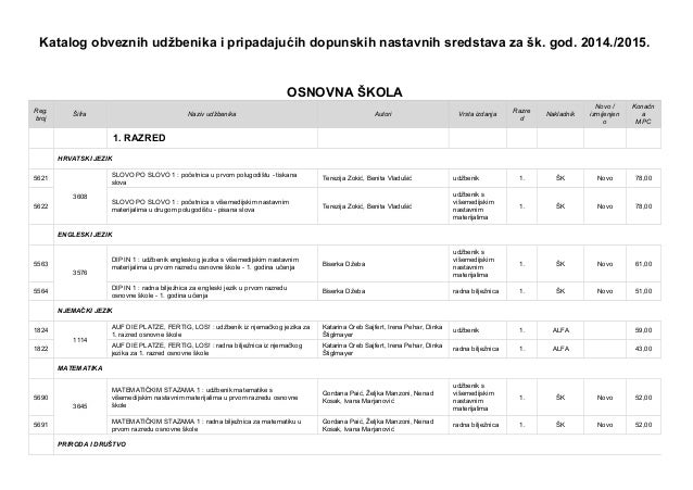 Popis udbenika za k god. 2007./08