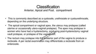 Classification
Anterior, Apical and Post. compartment
• This is commonly described as a cystocele, urethrocele or cystourethrocele,
depending on the underlying structure.
• The apical compartment or vaginal apex, the uterus may prolapse (called
uterine or occasionally utero-vaginal prolapse). The apex may prolapse in
women who have had a hysterectomy, producing post-hysterectomy vaginal
vault prolapse, or prolapse of the vaginal cuff.
• The rectum may prolapse into the posterior part of the vagina to produce a
rectocele. A per rectal examination may differentiate a rectocele from an
enterocele.
10
 