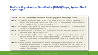 Pop lecture by hale | PDF