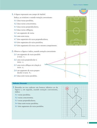 APLICAR
Ângulos e triângulos | Unidade 6
1. A figura representa um campo de futebol.
Indica, se existirem e usando notação conveniente:
1.1 duas rectas paralelas;
1.2 duas rectas concorrentes;
1.3 duas rectas perpendiculares;
1.4 duas rectas oblíquas;
1.5 um segmento de recta;
1.6 uma semi-recta;
1.7 dois segmentos de recta perpendiculares;
1.8 dois segmentos de recta paralelos;
1.9 dois segmentos de recta com o mesmo comprimento.
2. Observa a figura e indica, usando notação conveniente:
2.1 um segmento de recta paralelo
à recta r ;
2.2 uma recta perpendicular à
recta s ;
2.3 uma recta oblíqua em relação à
recta a ;
2.4 um segmento de recta perpen-
dicular à recta b ;
2.5 duas semi-rectas paralelas.
D
E F
A
B
C
V
a
b
c
s
r
9
3 Desenha no teu caderno um boneco idêntico ao da
figura e, em seguida, usando notação conveniente,
indica:
3.1 rectas paralelas;
3.2 rectas concorrentes;
3.3 rectas perpendiculares;
3.4 duas semi-rectas paralelas;
3.5 dois segmentos de recta paralelos.
Reflexão / Discussão
A
B
C D E
H
G
F
J I
 