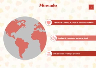 2
Mercado
Mais de 10,3 milhões de casais de namorados no Brasil
1 milhão de casamentos por ano no Brasil
Cada casal tem 10 amigos próximos
 