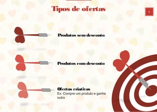 6
Tipos de ofertas
Produtos sem desconto
Produtos com desconto
Ofertas criativas
Ex: Compre um produto e ganhe
outro
 