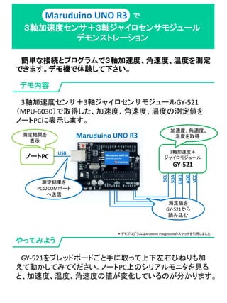 ３軸加速度センサ＋３軸ジャイロセンサモジュール
デモンストレーション
デモ内容
Maruduino UNO R3
ノートPC
SCL
SDA
GND
AD0
VCC
3軸加速度＋
ジャイロモジュール
GY-521
USB
測定結果を
PCのCOMポート
へ送信
測定値を
GY-521から
読み込む
3軸加速度センサ＋3軸ジャイロセンサモジュールGY-521
（MPU-6030）で取得した、加速度、角速度、温度の測定値を
ノートPCに表示します。
Maruduino UNO R3
やってみよう
GY-521をブレッドボードごと手に取って上下左右ひねりも加
えて動かしてみてください。ノートPC上のシリアルモニタを見る
と、加速度、温度、角速度の値が変化しているのが分かります。
で
＊デモプログラムはAruduino Playgroundのスケッチを引用しました
簡単な接続とプログラムで３軸加速度、角速度、温度を測定
できます。デモ機で体験して下さい。
測定結果を
表示
加速度、角速度、
温度を取得
 