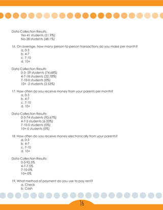 Data Collection Results:
	 Yes-41 students (51.9%)
	 No-38 students (48.1%)
16. On average, how many person-to-person transactions do you make per month?
	 a. 0-3
	 b. 4-7
	 c. 7-10
	 d. 10+
Data Collection Results
	 0-3- 59 students (74.68%)
	 4-7-18 students (22.78%)
	 7-10-0 students (0%)
	 10+ -2 students (2.53%)
17. How often do you receive money from your parents per month?
	 a. 0-3
	 b. 4-7
	 c. 7-10
	 d. 10+
Data Collection Results:
	 0-3-74 students (93.67%)
	 4-7-5 students (6.33%)
	 7-10-0 students (0%)
	 10+-0 students (0%)
18. How often do you receive money electronically from your parents?
	 a. 0-3
	 b. 4-7
	 c. 7-10
	 d. 10+
Data Collection Results:
	0-3-92.5%
	4-7-7.5%
	7-10-0%
	10+-0%
19. What method of payment do you use to pay rent?
	 a. Check
	 b. Cash
16
 