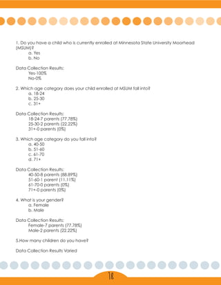 1. Do you have a child who is currently enrolled at Minnesota State University Moorhead
(MSUM)?
	 a. Yes
	 b. No
Data Collection Results:
	Yes-100%
	No-0%
2. Which age category does your child enrolled at MSUM fall into?
	 a. 18-24
	 b. 25-30
	 c. 31+
Data Collection Results:
	 18-24-7 parents (77.78%)
	 25-30-2 parents (22.22%)
	 31+-0 parents (0%)
3. Which age category do you fall into?
	 a. 40-50
	 b. 51-60
	 c. 61-70
	 d. 71+
Data Collection Results:
	 40-50-8 parents (88.89%)
	 51-60-1 parent (11.11%)
	 61-70-0 parents (0%)
	 71+-0 parents (0%)
4. What is your gender?
	 a. Female
	 b. Male
Data Collection Results:
	 Female-7 parents (77.78%)
	 Male-2 parents (22.22%)
5.How many children do you have?
Data Collection Results Varied
18
 