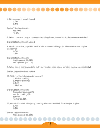 6. Do you own a smartphone?
	 a. Yes
	 b. No
Data Collection Results:
	Yes-100%
	No-0%
7. What concerns do you have with handling finances electronically (online or mobile)?
Data Collection Results Varied
8. Would an online payment service that is offered through your bank rest some of your
concerns?
	 a. Yes
	 b. No
Data Collection Results:
	 Yes-8 parents (88.89%)
	 No- 1 parent (11.11%)
9. What can a company do to put your mind at ease about sending money electronically?
Data Collection Results Varied
10. Which of the following do you use?
	 a. Online banking
	 b. Mobile banking
	 c. Both
	 d. Neither
Data Collection Results:
	 Online banking-66.67%
	 Mobile banking-0%
	Both-0%
	Neither-33.33%
11. Do you consider third party banking website credible? For example PayPal.
	 a. Yes
	 b. No
Data Collection Results:
	 Yes-5 parents (55.56%)
19
 