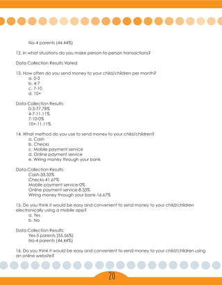 No-4 parents (44.44%)
12. In what situations do you make person-to-person transactions?
Data Collection Results Varied
13. How often do you send money to your child/children per month?
	 a. 0-3
	 b. 4-7
	 c. 7-10
	 d. 10+
Data Collection Results:
	0-3-77.78%
	4-7-11.11%
	7-10-0%
	10+-11.11%
14. What method do you use to send money to your child/children?
	 a. Cash
	 b. Checks
	 c. Mobile payment service
	 d. Online payment service
	 e. Wiring money through your bank
Data Collection Results:
	Cash-33.33%
	Checks-41.67%
	 Mobile payment service-0%
	 Online payment service-8.33%
	 Wiring money through your bank-16.67%
15. Do you think it would be easy and convenient to send money to your child/children
electronically using a mobile app?
	 a. Yes
	 b. No
Data Collection Results:
	 Yes-5 parents (55.56%)
	 No-4 parents (44.44%)
16. Do you think it would be easy and convenient to send money to your child/children using
an online website?
20
 