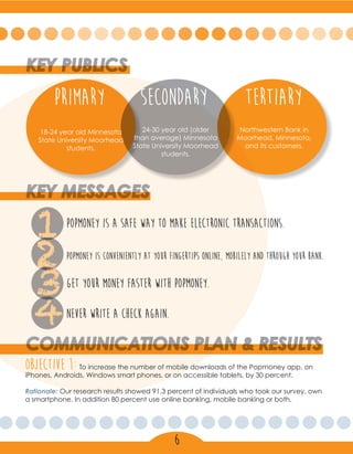KEY PUBLICS
18-24 year old Minnesota
State University Moorhead
students.
primary
24-30 year old (older
than average) Minnesota
State University Moorhead
students.
secondary
Northwestern Bank in
Moorhead, Minnesota,
and its customers.
tertiary
KEY MESSAGES
1
2
3
4
Popmoney is a safe way to make electronic transactions.
Popmoney is conveniently at your FIngertips online, mobilely and through your bank.
Get your money faster with Popmoney.
NEVER WRITE A CHECK AGAIN.
COMMUNICATIONS PLAN & RESULTS
Objective 1:To increase the number of mobile downloads of the Popmoney app, on
iPhones, Androids, Windows smart phones, or on accessible tablets, by 30 percent.
Rationale: Our research results showed 91.3 percent of individuals who took our survey, own
a smartphone. In addition 80 percent use online banking, mobile banking or both.
6
 