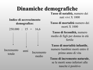 indici mondiali