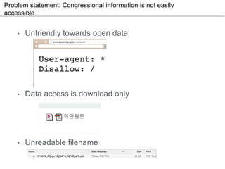 Problem statement: Congressional information is not easily
accessible
• Unfriendly towards open data
• Data access is down...