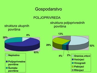 Image result for Upscale penthouse apartments Scandinavia
