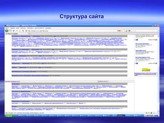 Структура сайта
 