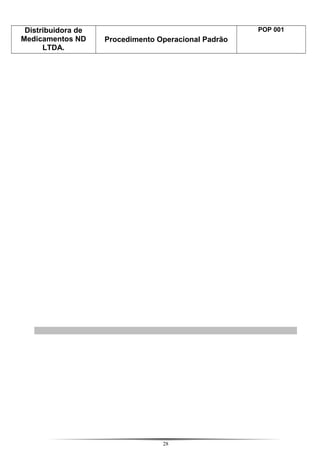 Distribuidora de
Medicamentos ND
LTDA.
Procedimento Operacional Padrão
POP 001
28
 