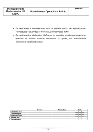 Distribuidora de
Medicamentos ND
LTDA.
Procedimento Operacional Padrão
POP 001
• Os medicamentos devolvidos com prazo de validade vencido são registrados pelo
Farmacêutico e devolvidos ao fabricante, acompanhados da NF.
• Os medicamentos adulterados, falsificados ou suspeitos, aqueles que provocaram
episódios de reações adversas inesperadas ou graves, são imediatamente
notificados a Vigilância Sanitária.
Nome Assinatura Data
Elaborado por: ___/___/___
Aprovado por: ___/___/___
Implantado por: ___/___/___
R Revisar em: ___/___/___
R Revisado por: ___/___/___
26
 