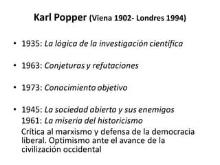 Karl Popper (Viena 1902- Londres 1994)
• 1935: La lógica de la investigación científica
• 1963: Conjeturas y refutaciones
• 1973: Conocimiento objetivo
• 1945: La sociedad abierta y sus enemigos
1961: La miseria del historicismo
Crítica al marxismo y defensa de la democracia
liberal. Optimismo ante el avance de la
civilización occidental
 