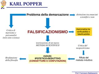 popper-pdf