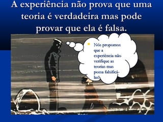 A experiência não prova que umaA experiência não prova que uma
teoria é verdadeira mas podeteoria é verdadeira mas pode
provar que ela é falsa.provar que ela é falsa.
 Nós propomosNós propomos
que aque a
experiência nãoexperiência não
verifique asverifique as
teorias masteorias mas
possa falsificá-possa falsificá-
las!las!
 