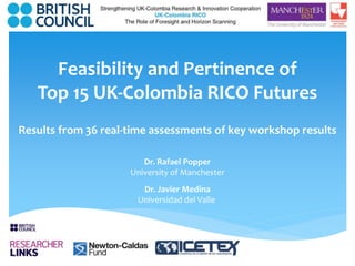 Feasibility and Pertinence of 
Top 15 UK-Colombia RICO Futures 
Results from 36 real-time assessments of key workshop results 
Dr. Rafael Popper 
University of Manchester 
Dr. Javier Medina 
Universidad del Valle 
 