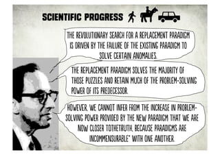 ScIeNtIfIc PrOgReSs 
the RevOlUtiOnary SeaRch for a RepLaCemEnt ParAdigm 
is DriVen by the FaiLure of the ExiSting ParAdig...
