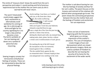 slowly melting. I was brave, as I walked
with you, to the front door, threw
it open, the world overflowing
like a treasure chest. A split second
and you were away, intoxicated.
After you’d gone I went into your bedroom,
released a song bird from its cage.
Later a single dove flew from the pear tree,
and this is where it has led me,
skirting the church yard walls, my stomach busy
making tucks, darts, pleats, hat-less, without
a winter coat or reinforcements of scarf, gloves.
On reaching the top of the hill I traced
the inscriptions on the war memorial,
leaned against it like a wishbone.
The dove pulled freely against the sky,
an ornamental stitch. I listened, hoping to hear
your playground voice catching on the wind.
The mother is sad about leaving her son.
She has feelings of anxiety and fear for
her son's safety. The poem focuses on the
bravery and restraint of the relatives left
behind when young people go to war. The
poem shows the contrasting perspectives
between the loss the mother feels and
the feelings of freedom and excitement
her son experience
There are lots of statements
beginning with the first person
which gives us a strong
impression of the mother's
emotions. The uses of metaphors
create Images of war and
bereavement which are mixed
with domestic imagery. Birds are
used as symbols of freedom to
describe the son leaving the
security of his home for the
excitement of the wider world.
The simile of ‘treasure chest’ shows the world from the son's
perspective and makes it sound exciting and full of precious
experiences but to the mother this can seem scary as she is
worried he will never return.
The word ‘intoxicated’
could simply suggest the
boy’s excitement or,
alternatively could
symbolise his coming of
age. He is old enough to
drink and fight for his
country signifying he is no
longer a boy and has
become a man.
The bird is symbolic of
her son leaving and
doves are a symbol of
peace but also
mourning.
Sewing imagery conveys her
nervousness and physical
feelings of anxiety. These can
be interpreted to describe her
physical feelings. Links leaving to join the army
with leaving to go to school.
 
