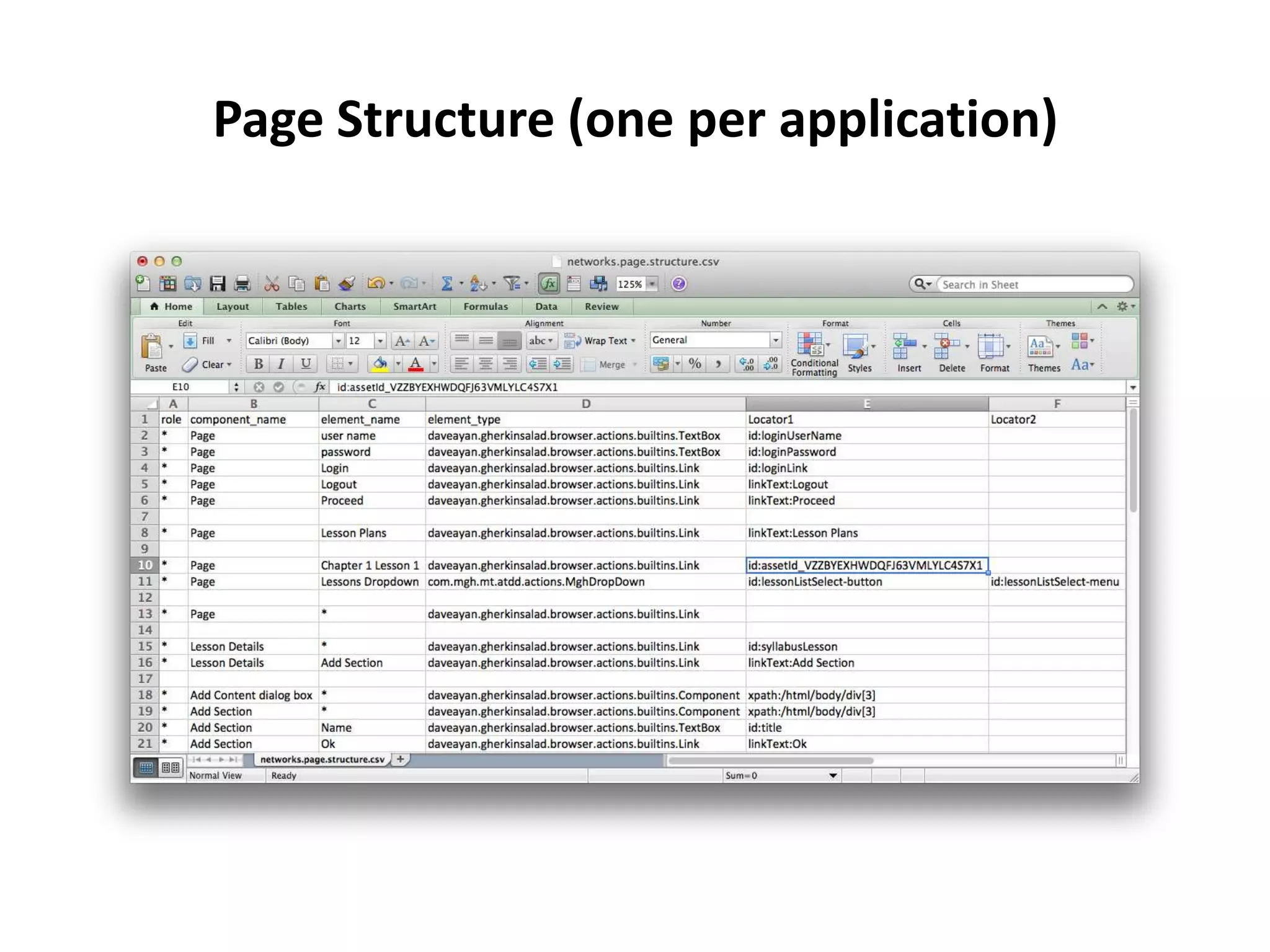 Page Structure (one per application)
 