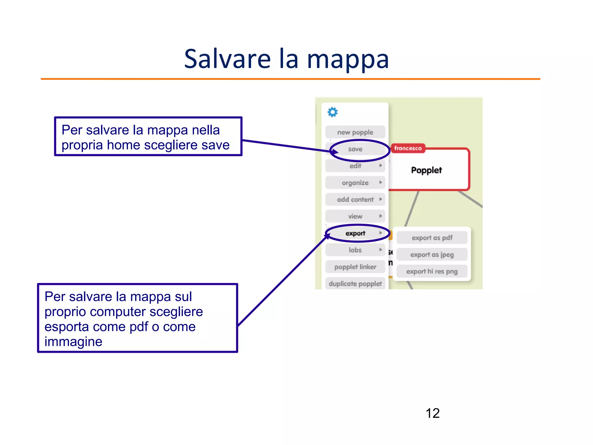 Salvare la mappa
Per salvare la mappa nella
propria home scegliere save

Per salvare la mappa sul
proprio computer scegliere
esporta come pdf o come
immagine

12

 