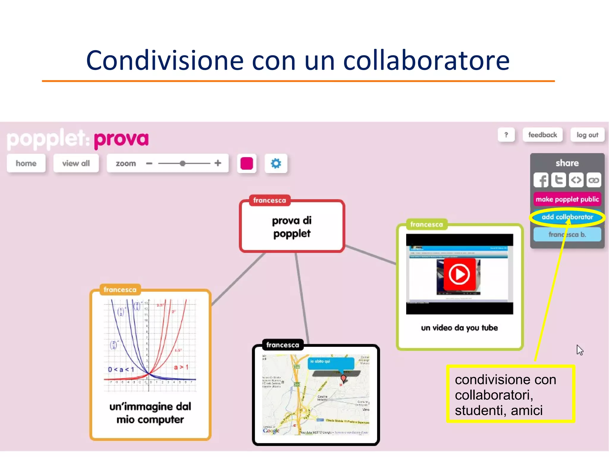 Condivisione con un collaboratore

13

condivisione con
collaboratori,
studenti, amici

 