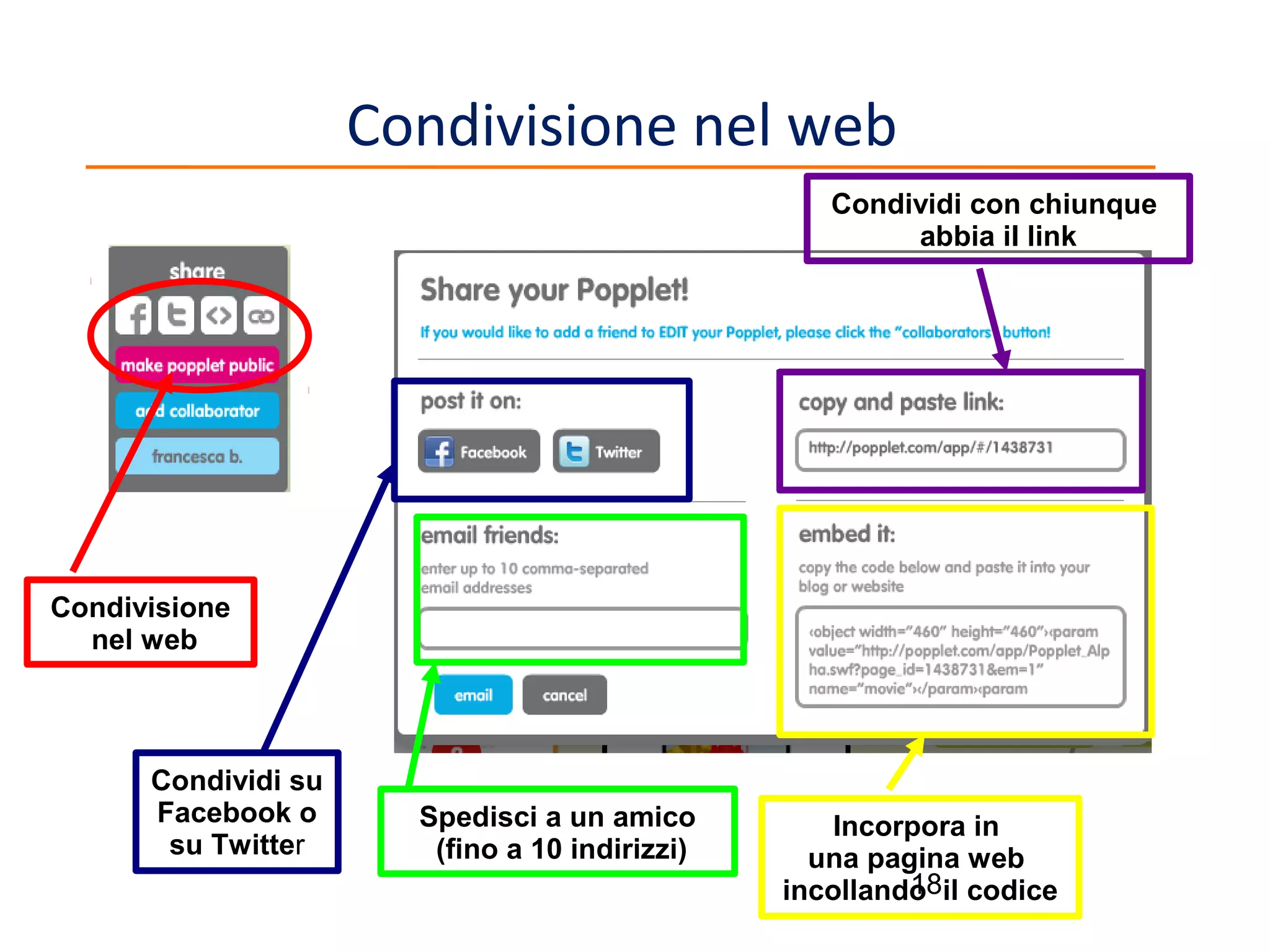 Condivisione nel web
Condividi con chiunque
abbia iI link

Condivisione
nel web

Condividi su
Facebook o
su Twitter

Spedisci a un amico
(fino a 10 indirizzi)

Incorpora in
una pagina web
18
incollando il codice

 