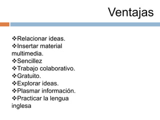 Relacionar ideas.
Insertar material
multimedia.
Sencillez
Trabajo colaborativo.
Gratuito.
Explorar ideas.
Plasmar información.
Practicar la lengua
inglesa
Ventajas