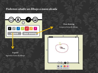 Podemos añadir un dibujo a mano alzada
Clear drawing
Limpiar el área de dibujo.
Expand
Agranda el áreade dibujo
 