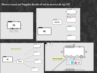 Ahora creare unPopplet desde el inicio acerca de las TIC
 