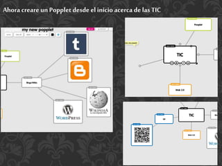 Ahora creare unPopplet desde el inicio acerca de las TIC
 
