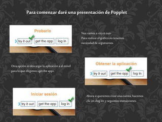 Para comenzar daré una presentación de Popplet
Nos vamos a «tryit out»
Para realizar el gráfico no tenemos
necesidad de registrarnos.
Otra opción es descargar la aplicación a el móvil
para lo que elegimos «get theapp».
Ahorasi queremos crear unacuenta,hacemos
clic en«log in»y seguimos instrucciones.
 