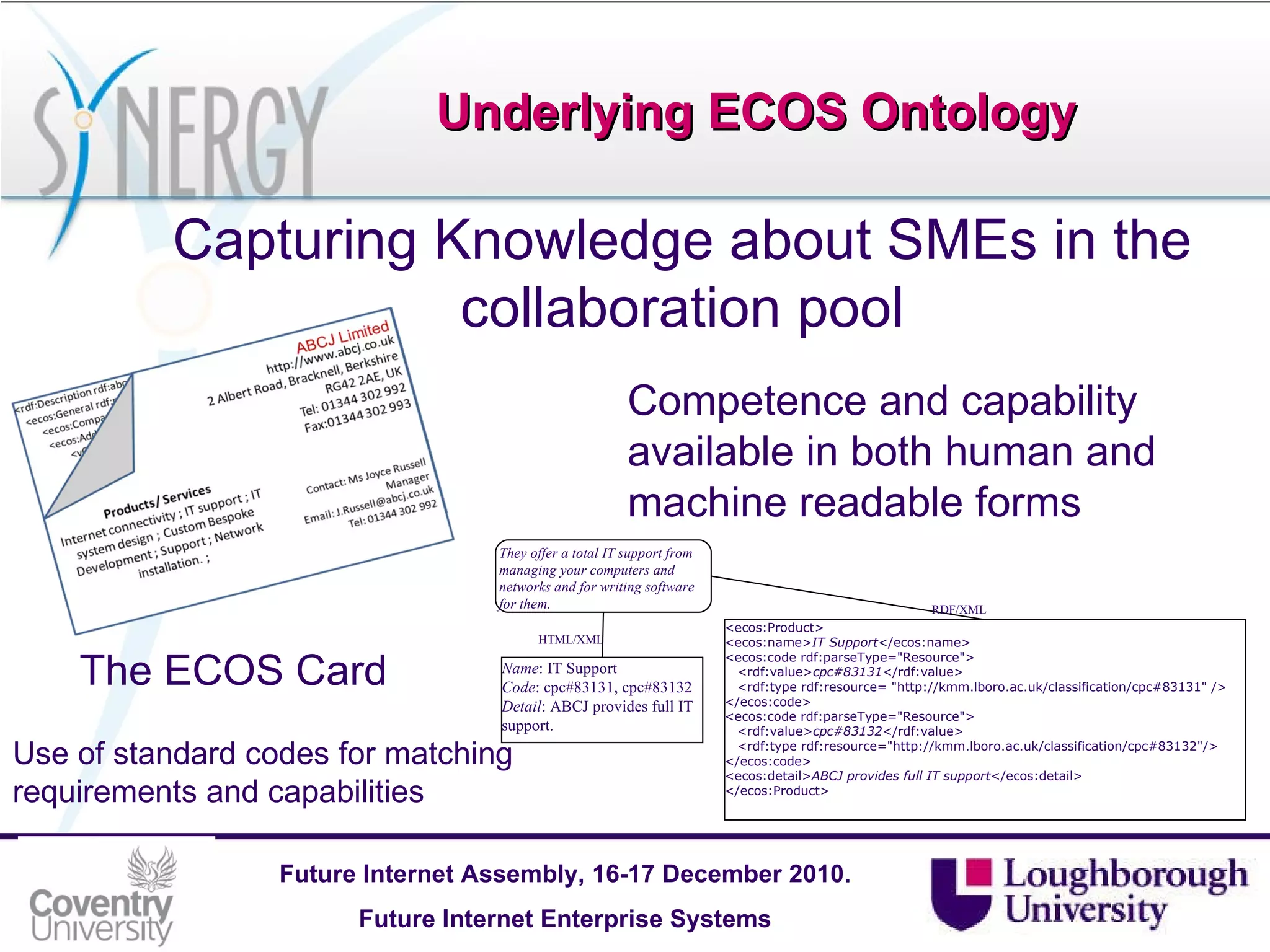 Underlying ECOS Ontology Competence and capability available in both human and machine readable forms The ECOS Card Use of standard codes for matching requirements and capabilities Capturing Knowledge about SMEs in the collaboration pool <ecos:Product> <ecos:name> IT Support </ecos:name> <ecos:code rdf:parseType="Resource"> <rdf:value> cpc#83131 </rdf:value> <rdf:type rdf:resource= "http://kmm.lboro.ac.uk/classification/cpc#83131" /> </ecos:code> <ecos:code rdf:parseType="Resource"> <rdf:value> cpc#83132 </rdf:value> <rdf:type rdf:resource="http://kmm.lboro.ac.uk/classification/cpc#83132"/> </ecos:code> <ecos:detail> ABCJ provides full IT support </ecos:detail> </ecos:Product> They offer a total IT support from managing your computers and networks and for writing software for them. Name : IT Support Code : cpc#83131, cpc#83132 Detail : ABCJ provides full IT support. HTML/XML RDF/XML 