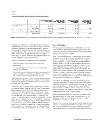 4 www.prb.org COSTS OF INDUCED ABORTION 
Using the new distribution as a starting point, the study devel-oped 
a Markov cohort model to simulate the impact of the new 
program on the reproductive health experiences of Ugandan 
women over the course of their lives. The simulation follows a 
hypothetical cohort of women who move between seven health 
states starting at age 15 (approximately the median age of 
sexual debut in Uganda) and ending at age 49 (assumed to be 
the end of a woman’s reproductive lifetime).6 
The two programs are compared across three measures: 
•• Total costs (direct and indirect costs, medical and 
nonmedical). 
•• Life expectancy (measured in life years), and disability-adjusted 
life expectancy. 
•• Cost effectiveness, defined as cost per life-year saved and 
cost per disability-adjusted life-year (DALY) averted. (One 
DALY is equivalent to one year of healthy life lost.) 
The analysis also compares the two programs across indicators 
of health status, including indicators associated with pregnancy 
and pregnancy-related complications; and measures of neona-tal, 
infant, and child mortality. 
In the model, only two health states—pregnancy and modern 
contraception—incur any costs. All other states in the model— 
sexual inactivity, intentionally not using contraception, using 
traditional family planning methods, unintentionally not using 
contraception, and death—are assumed to have no costs. For 
the two programs, costs were calculated for pregnancy and 
modern contraception use, accounting for expenditures incurred 
by the government (Ugandan Ministry of Health) as well as soci-etal 
costs. Governmental costs include direct and indirect medi-cal 
costs incurred by the Ministry of Health, the primary health 
care provider in Uganda. Societal costs include governmental 
costs, any direct nonmedical expenditure by patients (such as 
transportation costs), and costs resulting from lost productivity. 
Key Results 
The study predicted that for a cohort of 100,000 15-year-old 
Ugandan women, the new hypothetical program would result 
in reduced costs and more favorable health outcomes, thereby 
outperforming the current program. 
Given the expected expansion in contraceptive services under 
the new program, program costs would be higher than under 
the current program. Societal costs under the new program 
would be higher by $225 per woman and governmental costs 
would be higher by $52 per woman. However, medical costs 
per woman under the new program would be lower from both 
societal ($263) and governmental ($101) perspectives. The 
lower medical costs under the new program would offset the 
higher program costs, making the new program less costly than 
the current program. In fact, the analysis shows that increasing 
access to contraception under the new program would lower 
societal costs by $38 per woman, lower governmental costs by 
$48 per woman, and save close to $4 million. 
The analysis also highlights the positive relationship between 
increased contraceptive coverage and improved maternal and 
child health outcomes. Under the new program, the total fertility 
rate would decrease from 6.9 children per woman to 5.8 chil-dren 
per woman. In addition, women would have fewer abor-tions, 
miscarriages, and stillbirths. Child and infant mortality rates 
would also decrease under the new program. 
When assessing life expectancy indicators, the study suggests 
that women would live longer under the new program (27.38 
DALYs averted per woman) than under the current program 
(27.01 DALYs averted per woman). 
The estimates from the analysis indicate that the new program is 
both less expensive and more effective than the current program 
(see Table 2). Under the new program, increasing contracep-tive 
use would result in more favorable health outcomes (higher 
COST PER WOMAN 
(2010 USD) 
INCREMENTAL 
COST PER WOMAN 
(2010 USD) 
DALYS AVERTED 
PER WOMAN 
(YEARS) 
INCREMENTAL 
DALYS AVERTED 
PER WOMAN 
(YEARS) 
Societal Perspective Current Program $1,987 27.01 
New Program $1,949 $38 SAVED 27.38 0.37 
Governmental Perspective Current Program $684 27.01 
New Program $636 $48 SAVED 27.38 0.37 
TABLE 2 
Cost-Effectiveness Analysis and Program Comparison 
Source: Joseph B. Babigumira et al., “Potential Cost-Effectiveness of Universal Access to Modern Contraceptives in Uganda,” PloS one 7, no. 2 (2012): 1-9. 
 